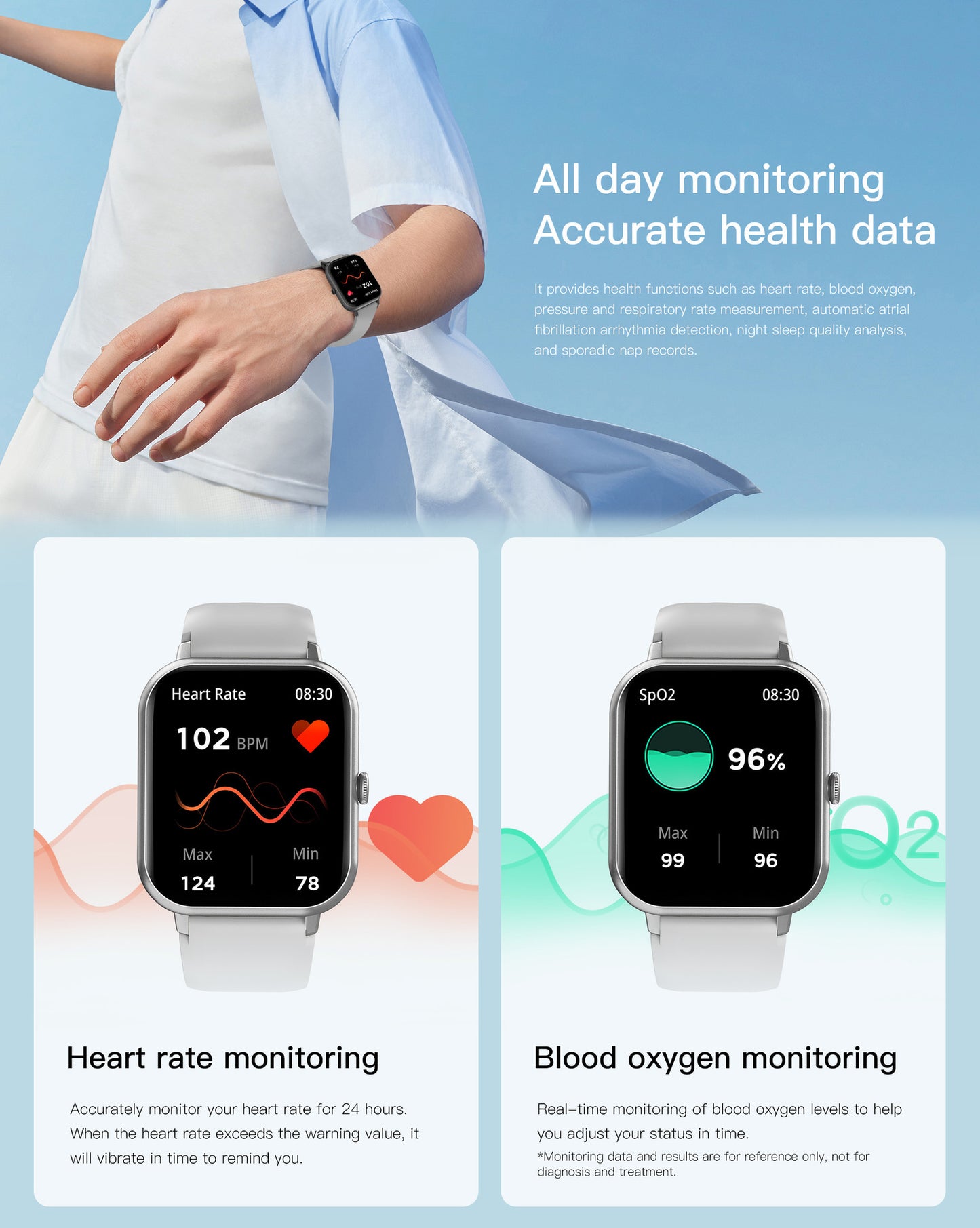 AI Voice Assistant Smart Watch | Heart Rate, Blood Pressure, Blood Oxygen & Sleep Monitoring | Waterproof AMOLED Touch Screen