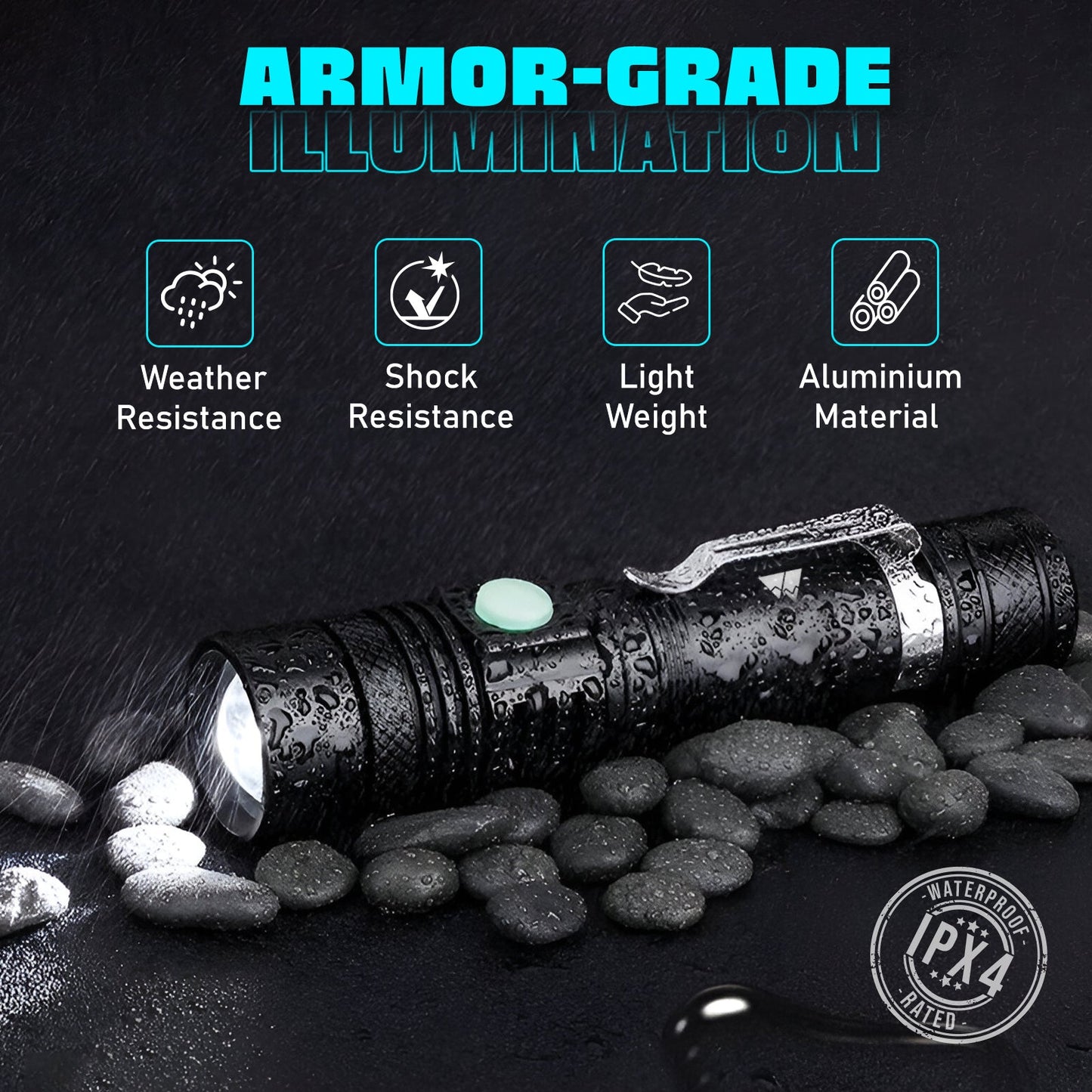 HikeWare Ultra Bright LED Pocket Flashlight - 2000 Lumens-3